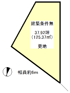 �i�q�@���㗒�R�w�@�k��10���@
�y�n�ʐ�:125.37���� ( 37.92�� )�@