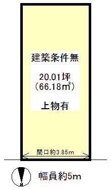 �i�q�@���`�w�@�k��19���@
�y�n�ʐ�:66.18���� ( 20.01�� )�@