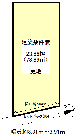 �i�q�@���`�w�@�k��18���@
�y�n�ʐ�:78.89���� ( 23.86�� )�@