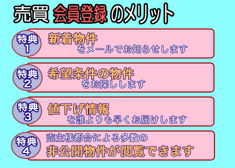 右京区全物件がご覧いただける　会員登録はこちらから