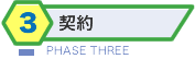 3. ���\������