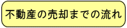  不動産の売却までの流れ