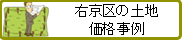 右京区の土地の売却相場　-　販売価格事例